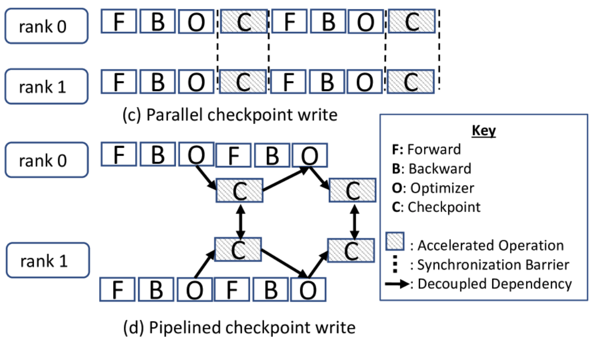 截屏2025-05-22 15.14.18